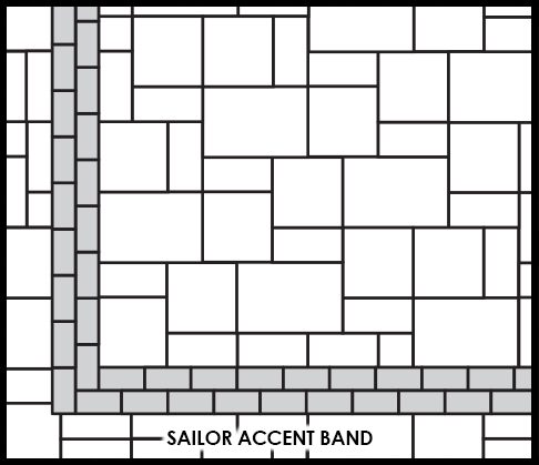 Holland PG Plus Sailor Accent Band Pattern