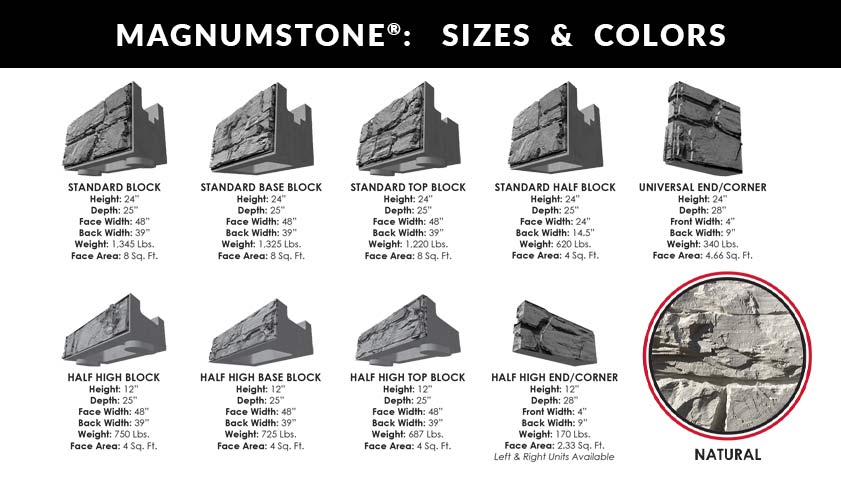 MagnumStone Product Specs