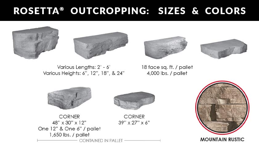 Rosetta® Outcropping Specs