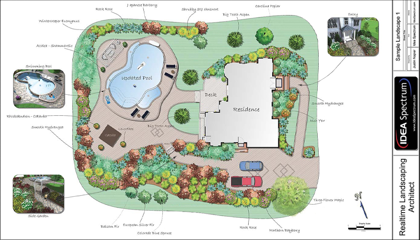 Softscape Plan - Idea Spectrum