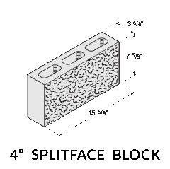 4 Inch Splitface Concrete Masonry Unit