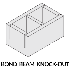 Bond Beam Knock-Out - Concrete Masonry Unit