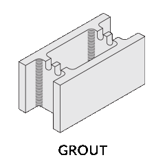 Grout - Concrete Masonry Unit