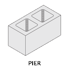 Pier - Concrete Masonry Unit