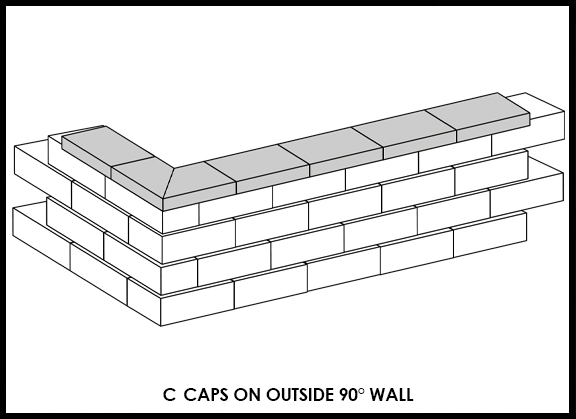 C Caps on outside 90 wall