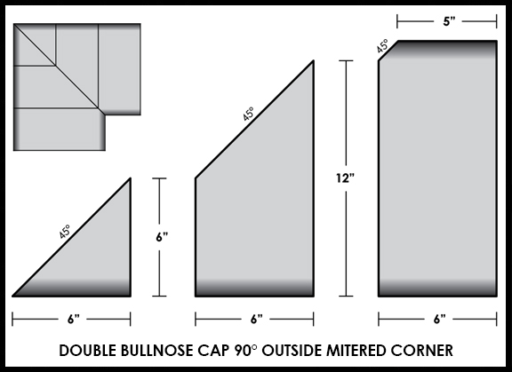 Double Bullnose Cap Outside 90 Mitered Corner