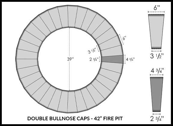 Double Bullnose Caps - 42 Inch Fire Pit
