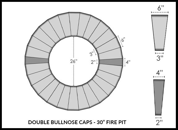 Double Bullnose Caps - 30 Inch Fire Pit