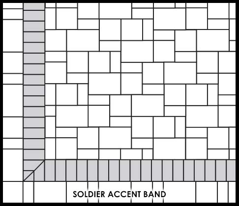 Grandview 6x12 Paver Pattern - 3