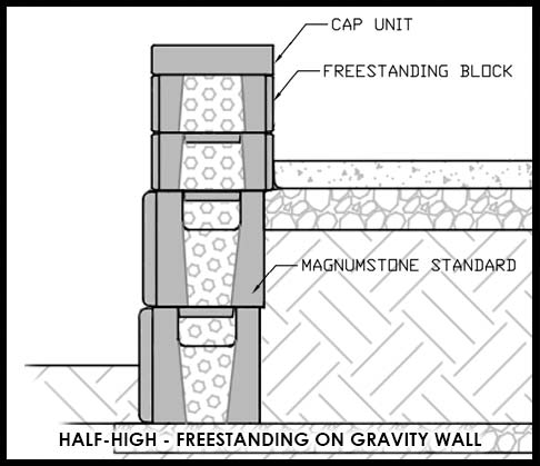 MagnumStone Half-High - Freestanding On Gravity Wall
