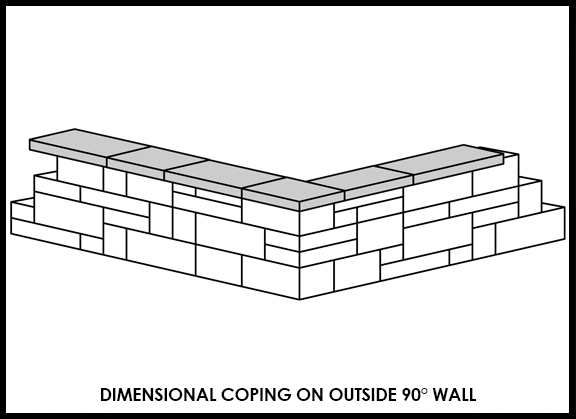 Rosetta Dimensional Coping Outside 90 Wall