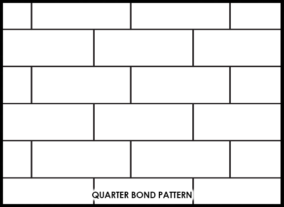 Versa-Lok Square Foot Block - Quarter Bond Pattern